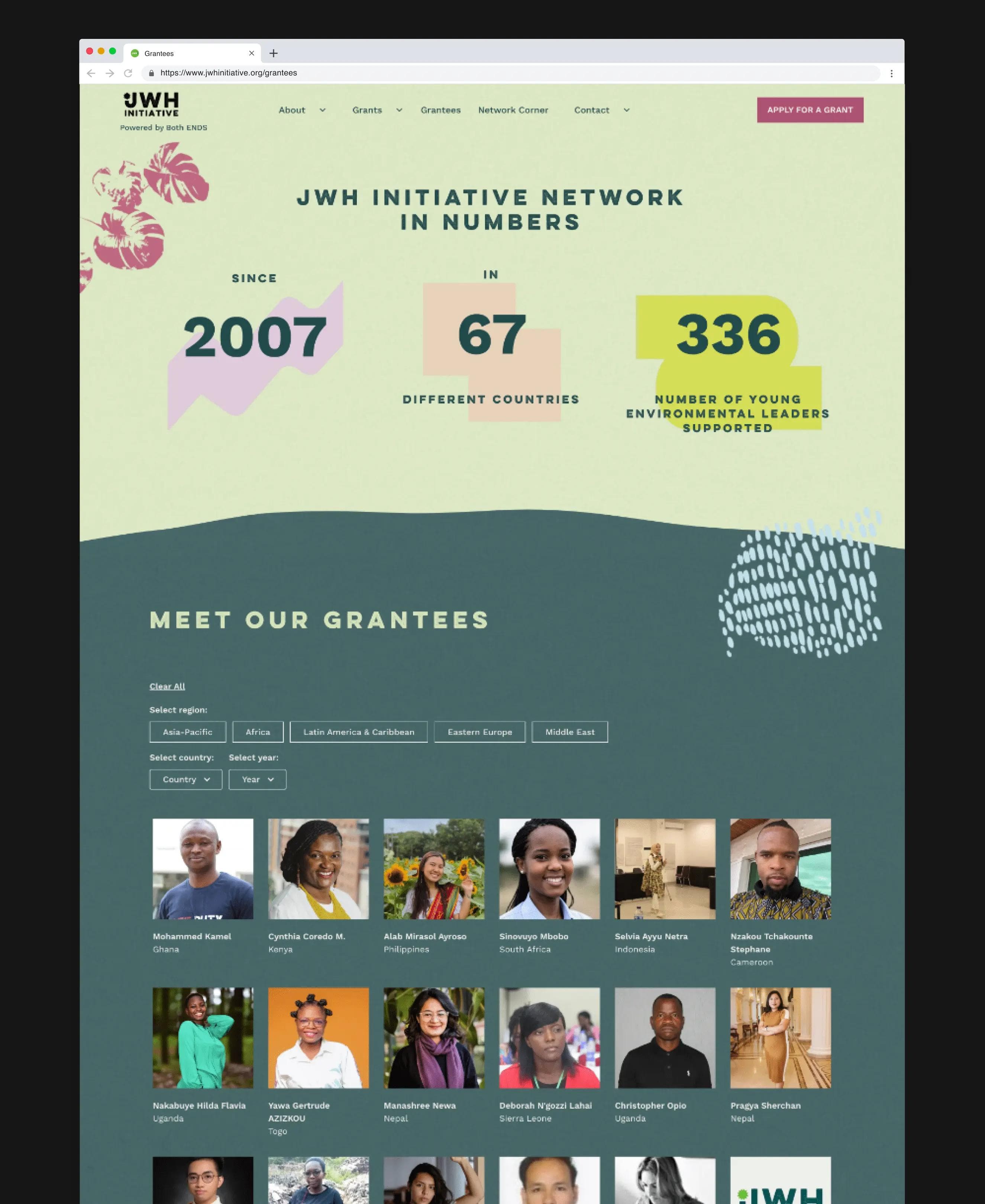 JWHI grantees gallery